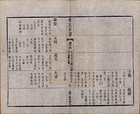 江苏[姚姓] 毘陵姚氏宗谱三十卷首一卷 — 清同治十一年（1872）_十六.pdf