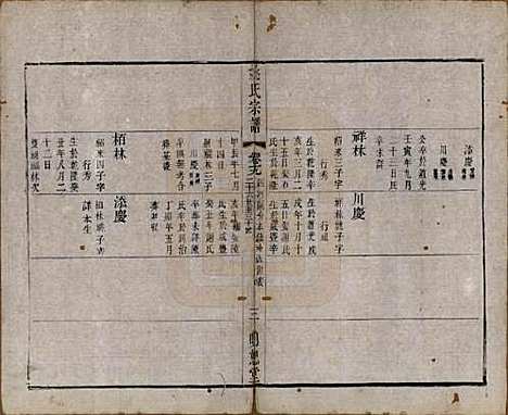 江苏[姚姓] 毘陵姚氏宗谱三十卷首一卷 — 清同治十一年（1872）_十九.pdf