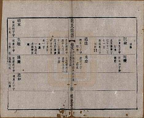 江苏[姚姓] 毘陵姚氏宗谱三十卷首一卷 — 清同治十一年（1872）_十九.pdf