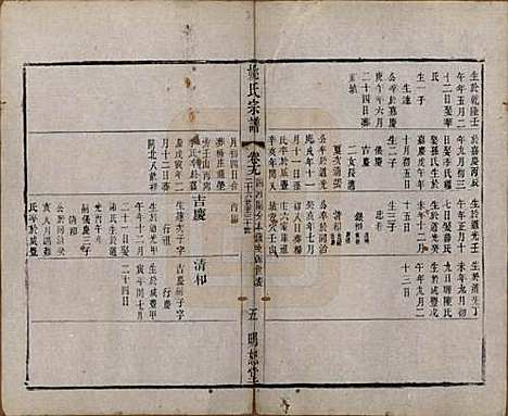 江苏[姚姓] 毘陵姚氏宗谱三十卷首一卷 — 清同治十一年（1872）_十九.pdf