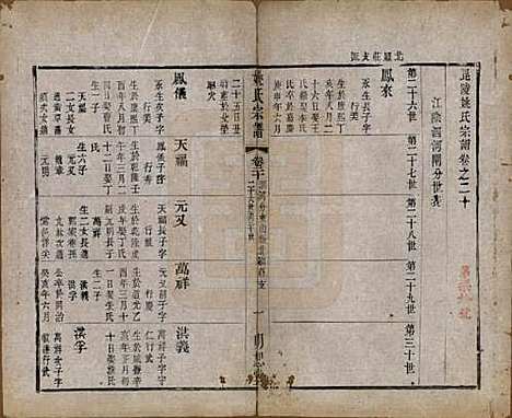 江苏[姚姓] 毘陵姚氏宗谱三十卷首一卷 — 清同治十一年（1872）_二十.pdf