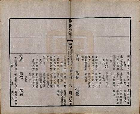 江苏[姚姓] 毘陵姚氏宗谱三十卷首一卷 — 清同治十一年（1872）_二十.pdf