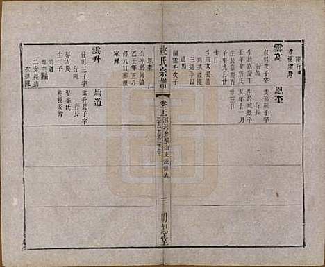 江苏[姚姓] 毘陵姚氏宗谱三十卷首一卷 — 清同治十一年（1872）_二十一.pdf