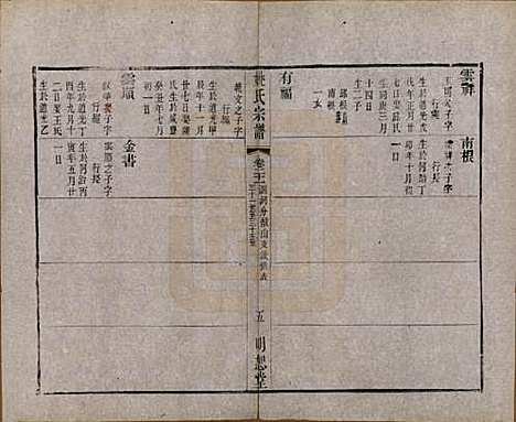 江苏[姚姓] 毘陵姚氏宗谱三十卷首一卷 — 清同治十一年（1872）_二十一.pdf