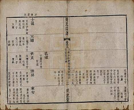 江苏[姚姓] 毘陵姚氏宗谱三十卷首一卷 — 清同治十一年（1872）_二十三.pdf