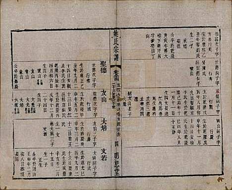 江苏[姚姓] 毘陵姚氏宗谱三十卷首一卷 — 清同治十一年（1872）_二十四.pdf