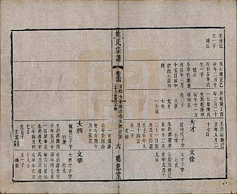 江苏[姚姓] 毘陵姚氏宗谱三十卷首一卷 — 清同治十一年（1872）_二十四.pdf