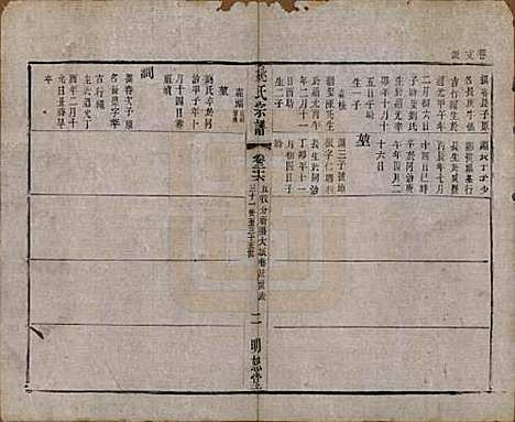 江苏[姚姓] 毘陵姚氏宗谱三十卷首一卷 — 清同治十一年（1872）_二十六.pdf