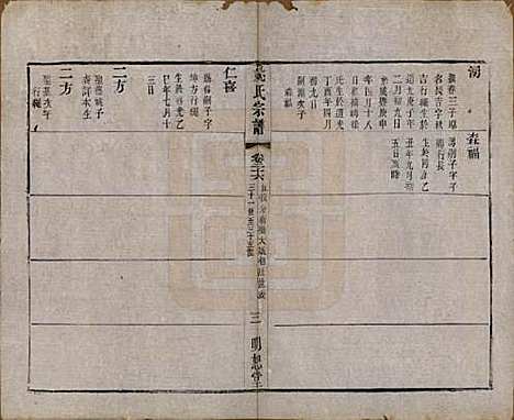 江苏[姚姓] 毘陵姚氏宗谱三十卷首一卷 — 清同治十一年（1872）_二十六.pdf