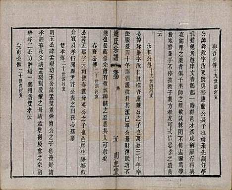 江苏[姚姓] 毘陵姚氏宗谱三十卷首一卷 — 清同治十一年（1872）_二十七.pdf