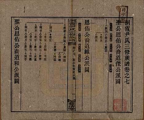 湖南[尹姓] 洞霞尹氏三修族谱 — 民国17年[1928]_七.pdf