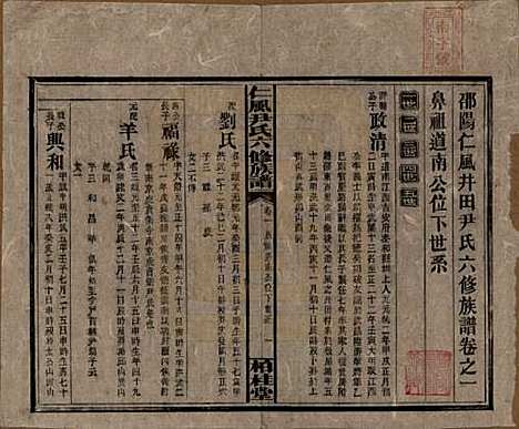 湖南[尹姓] 井田尹氏六修族谱 — 民国35年[1946]G201.pdf