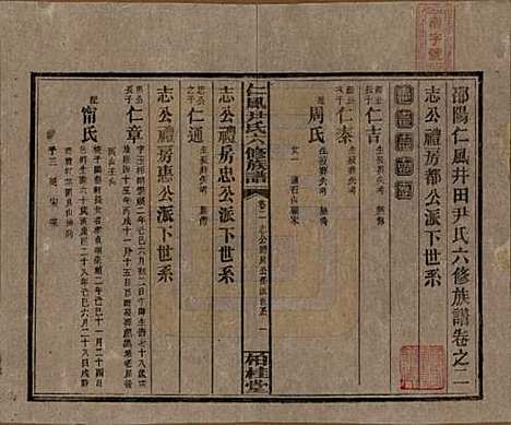 湖南[尹姓] 井田尹氏六修族谱 — 民国35年[1946]G202.pdf