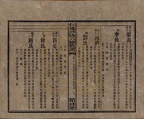 湖南[尹姓] 井田尹氏六修族谱 — 民国35年[1946]G202.pdf