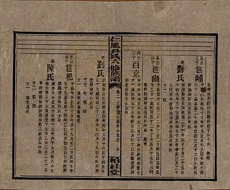 湖南[尹姓] 井田尹氏六修族谱 — 民国35年[1946]G202.pdf