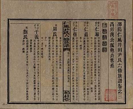 湖南[尹姓] 井田尹氏六修族谱 — 民国35年[1946]G203.pdf