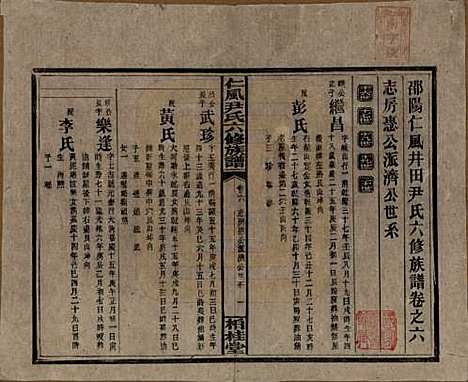 湖南[尹姓] 井田尹氏六修族谱 — 民国35年[1946]G206.pdf