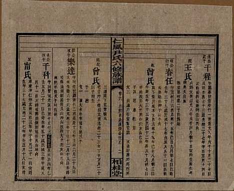 湖南[尹姓] 井田尹氏六修族谱 — 民国35年[1946]G206.pdf