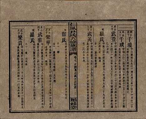 湖南[尹姓] 井田尹氏六修族谱 — 民国35年[1946]G207.pdf