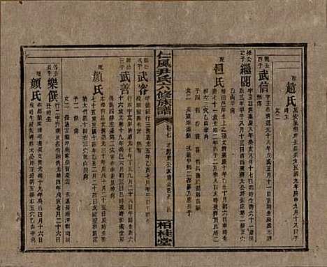 湖南[尹姓] 井田尹氏六修族谱 — 民国35年[1946]G207.pdf