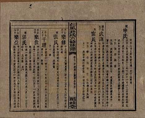 湖南[尹姓] 井田尹氏六修族谱 — 民国35年[1946]G207.pdf