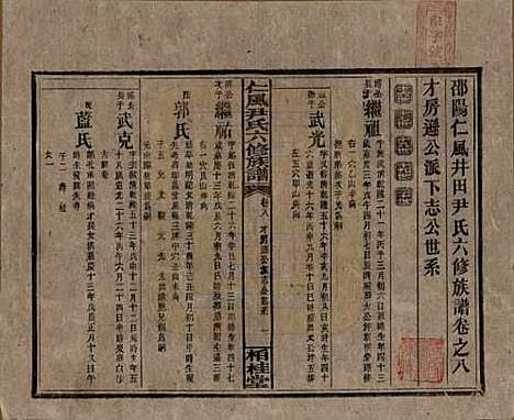 湖南[尹姓] 井田尹氏六修族谱 — 民国35年[1946]G208.pdf