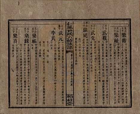 湖南[尹姓] 井田尹氏六修族谱 — 民国35年[1946]G208.pdf