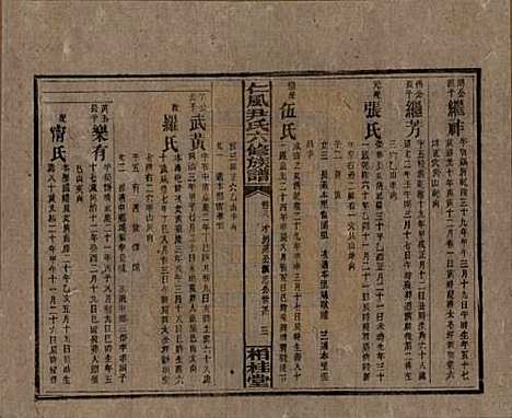 湖南[尹姓] 井田尹氏六修族谱 — 民国35年[1946]G208.pdf