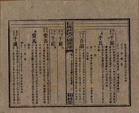 湖南[尹姓] 井田尹氏六修族谱 — 民国35年[1946]G208.pdf