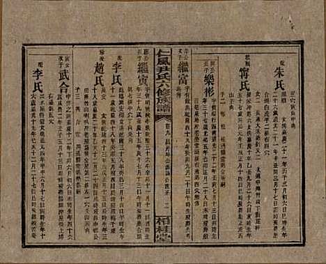 湖南[尹姓] 井田尹氏六修族谱 — 民国35年[1946]G209.pdf