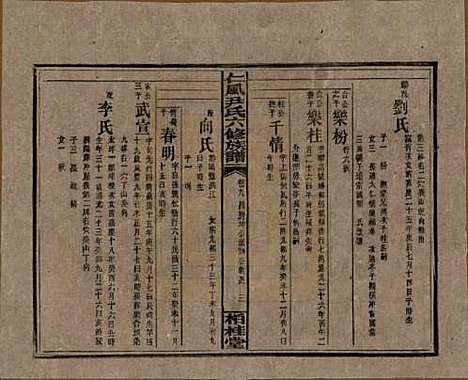 湖南[尹姓] 井田尹氏六修族谱 — 民国35年[1946]G209.pdf