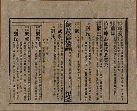 湖南[尹姓] 井田尹氏六修族谱 — 民国35年[1946]G209.pdf