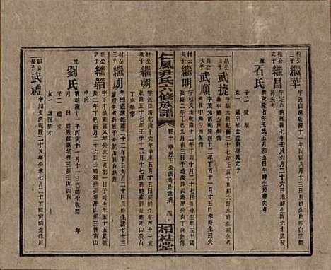 湖南[尹姓] 井田尹氏六修族谱 — 民国35年[1946]G210.pdf