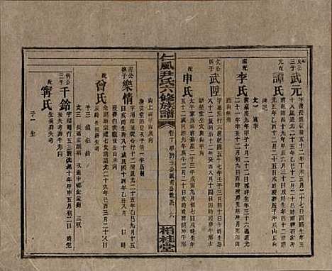 湖南[尹姓] 井田尹氏六修族谱 — 民国35年[1946]G210.pdf