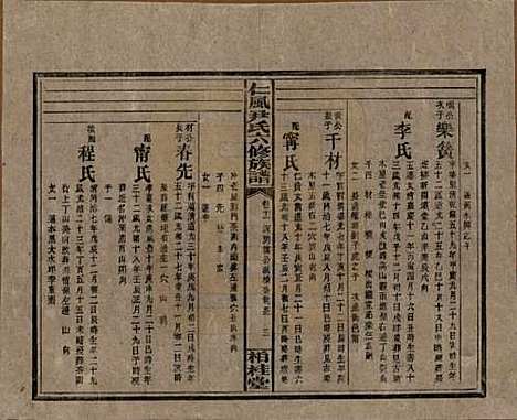 湖南[尹姓] 井田尹氏六修族谱 — 民国35年[1946]G211.pdf