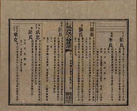 湖南[尹姓] 井田尹氏六修族谱 — 民国35年[1946]G211.pdf