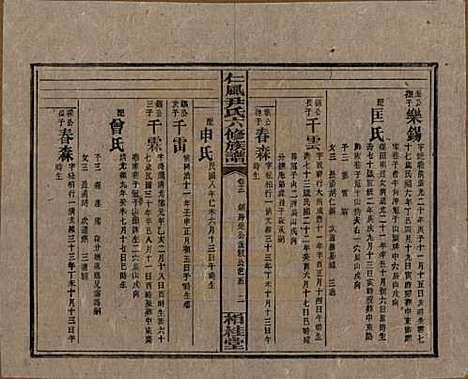 湖南[尹姓] 井田尹氏六修族谱 — 民国35年[1946]G212.pdf