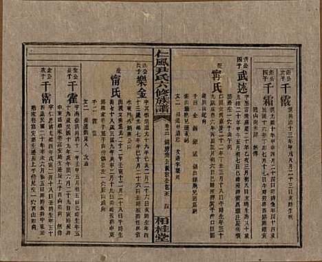 湖南[尹姓] 井田尹氏六修族谱 — 民国35年[1946]G212.pdf