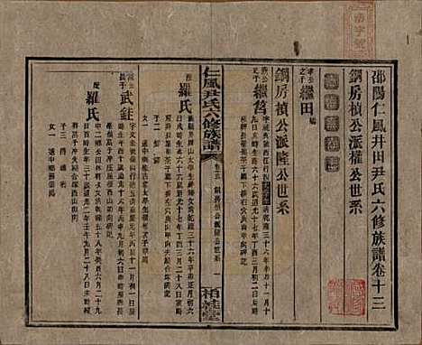 湖南[尹姓] 井田尹氏六修族谱 — 民国35年[1946]G213.pdf