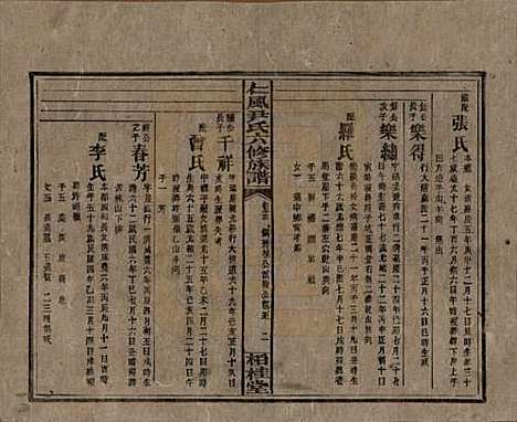 湖南[尹姓] 井田尹氏六修族谱 — 民国35年[1946]G213.pdf