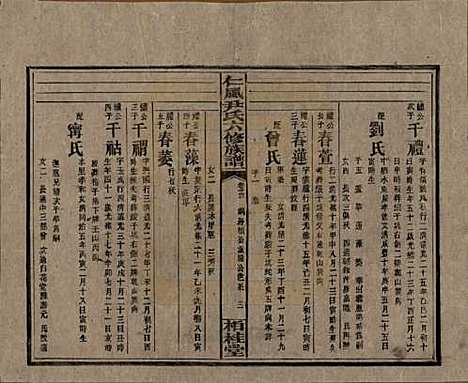 湖南[尹姓] 井田尹氏六修族谱 — 民国35年[1946]G213.pdf