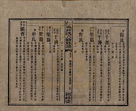 湖南[尹姓] 井田尹氏六修族谱 — 民国35年[1946]G213.pdf