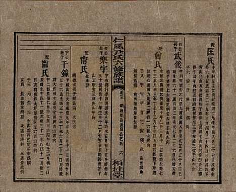 湖南[尹姓] 井田尹氏六修族谱 — 民国35年[1946]G213.pdf