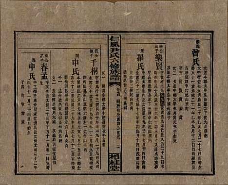 湖南[尹姓] 井田尹氏六修族谱 — 民国35年[1946]G214.pdf