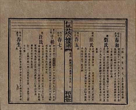 湖南[尹姓] 井田尹氏六修族谱 — 民国35年[1946]G214.pdf