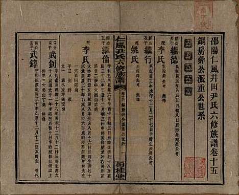 湖南[尹姓] 井田尹氏六修族谱 — 民国35年[1946]G215.pdf