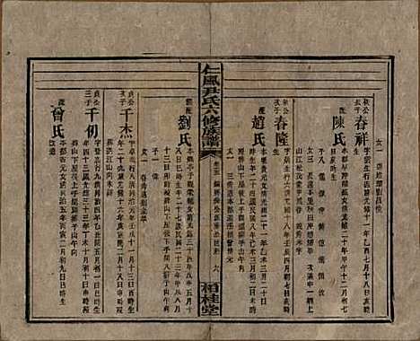 湖南[尹姓] 井田尹氏六修族谱 — 民国35年[1946]G215.pdf