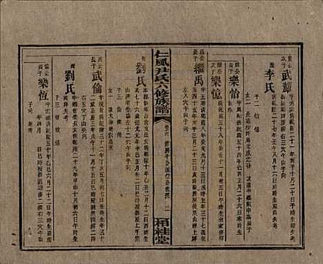 湖南[尹姓] 井田尹氏六修族谱 — 民国35年[1946]G216.pdf