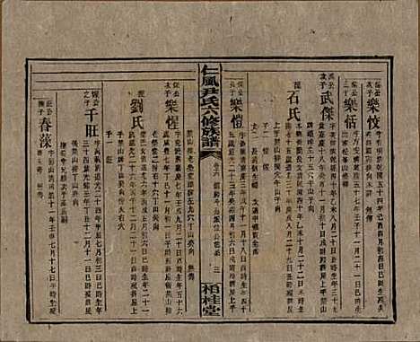 湖南[尹姓] 井田尹氏六修族谱 — 民国35年[1946]G216.pdf