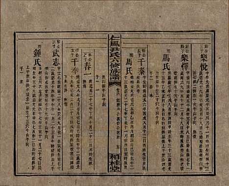 湖南[尹姓] 井田尹氏六修族谱 — 民国35年[1946]G216.pdf